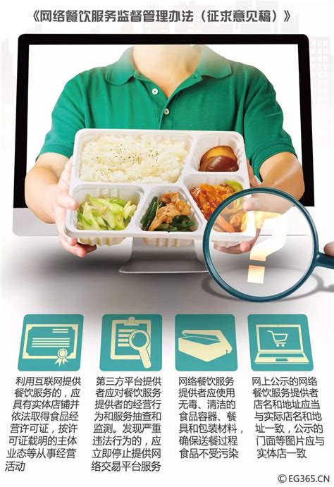 网络餐饮新规将出 无实体店或将面临高额罚款-搜狐新闻