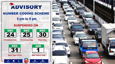 Number coding in Metro Manila Number Coding Scheme Explained 的图像结果