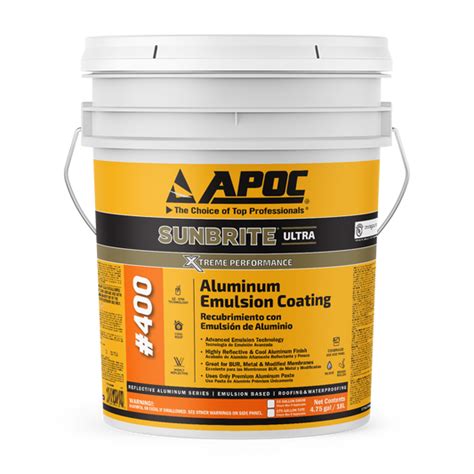 Aluminum Coatings – APOC
