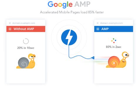 Responsive web design company in Chennai, Responsive site - Nikitha