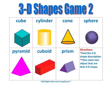 How Many Faces Sphere
