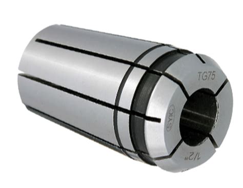 Image result for Different Collets