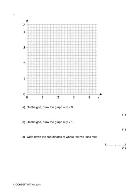 Corbettmaths Linear Graphs 的图像结果
