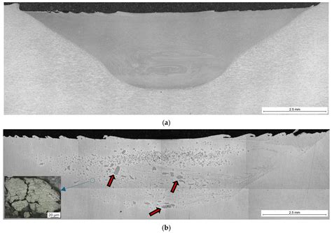 Microstructural and Wear Characterisation of Aluminium 7075-Based Metal ...