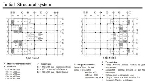 Design of G + 12 Split Level Apartment | CEPT - Portfolio