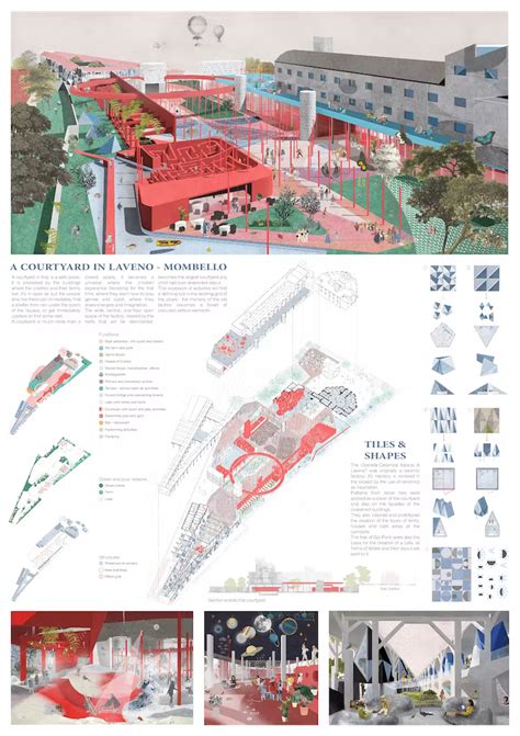 northeastern architecture portfolio requirements