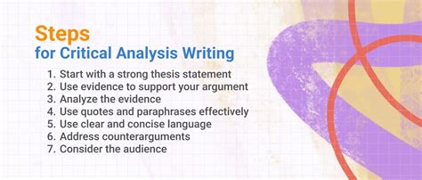 Critical Analysis Essay Example 的图像结果