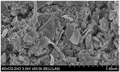 The Applications of Morphology Controlled ZnO in Catalysis