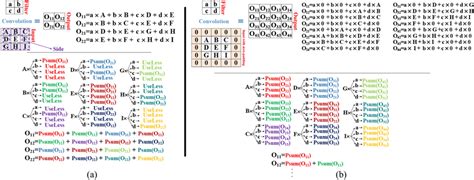 Image result for CPC Computing M