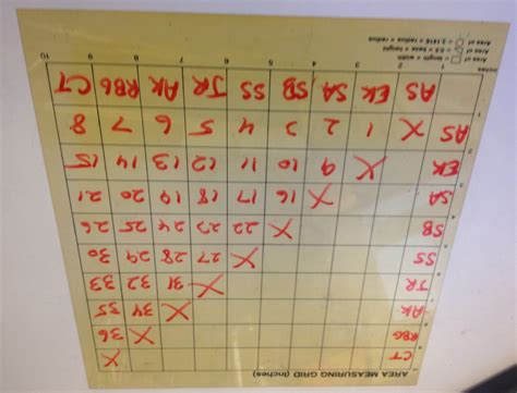 Handshake Math Problem Formula 的图像结果
