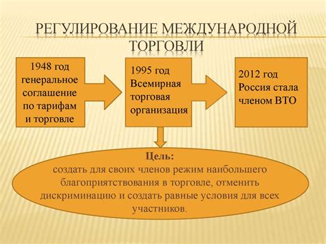 Основные тенденции развития экономики России и международная экономика ...