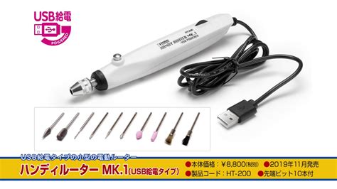 Image result for Using HT200