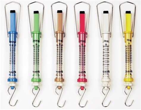 Image result for Using Force Meter