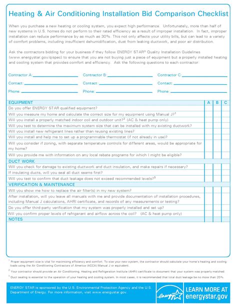 Image result for HVAC Contractor License Training