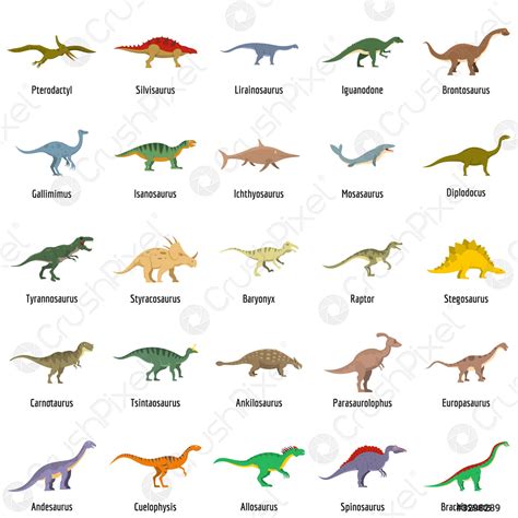 Nombres De Dinosaurios - Tipos De Dinosaurios Iconos De Nombre Firmados ...