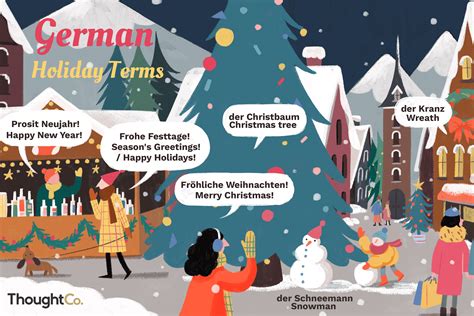 Traditional Holiday Terms in German