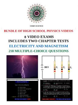 Image result for Freshman Physics Module Videos