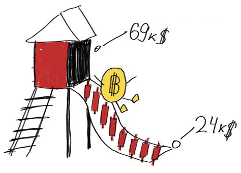 Chapter 1 — Teletype