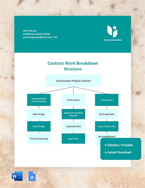 Work Breakdown Structure for Restaurant 的图像结果