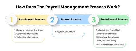 Web Dev,CallCenter Solution,USB Headset,Voice Logger & CRM