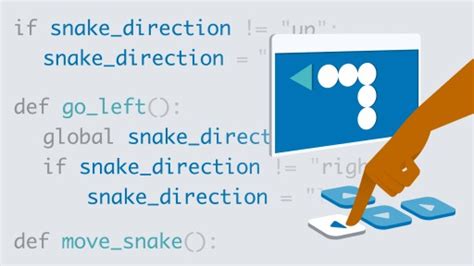Image result for Python Computing Snake