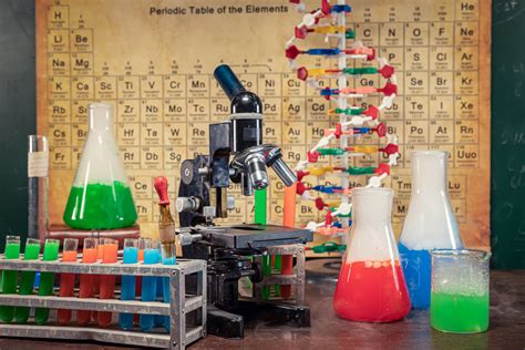 Good Science Project Ideas 的图像结果