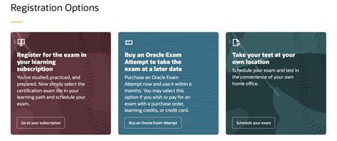 Image result for Oracle Coding