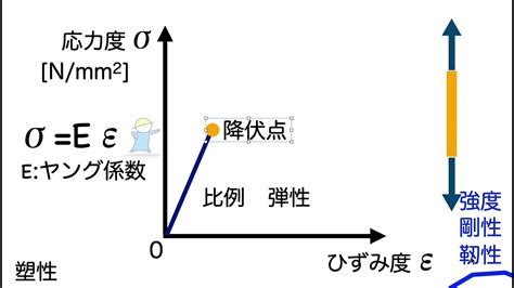 Image result for Triangle Pattern Java Code