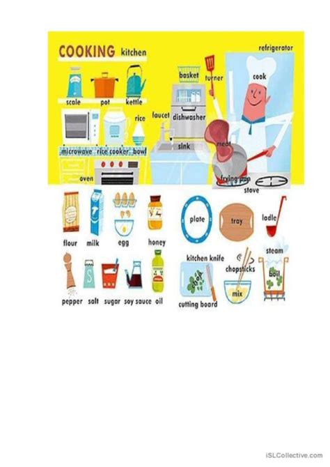 Image result for Cooking ESL Lessons