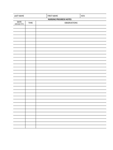 Image result for Nursing Progress Note Template