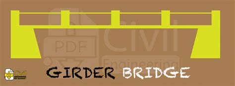 Civil Engineering Bridge Design 的图像结果