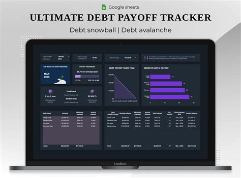 Buy Debt Payoff Tracker, Debt Snowball, Debt Avalanche, Google Sheets ...