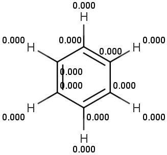Calculation of Partial Charge Distribution