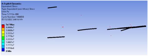 Materials | Special Issue : Computer-Aided Design and Modeling of ...