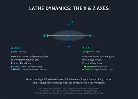 Image result for Advanced Math Learning Software