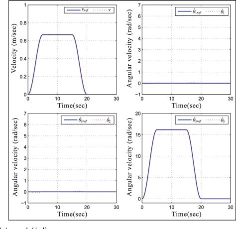 Reactionless Drive Explained 的图像结果