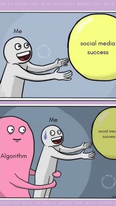 Image result for YouTube Algorithm Meme