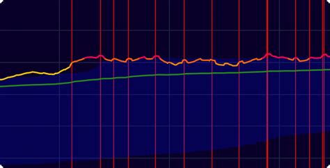 Klangfreund - Multimeter