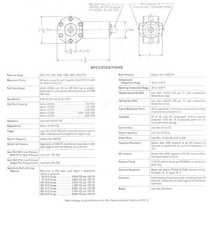 TABER Stiffness Tester (Model 150-E) - Taber Industries - PDF Catalogs ...