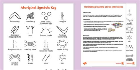 Sharing Stories with Aboriginal Symbols Lesson Plan - Twinkl