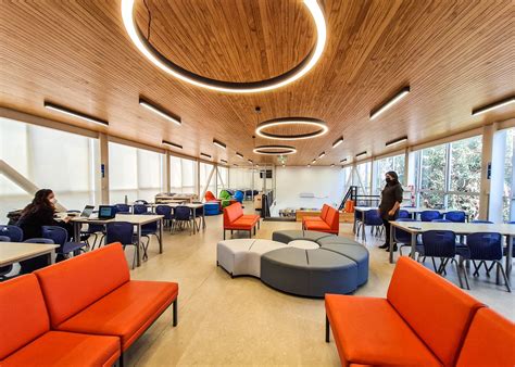 Colegio San Fernando Library - Education Snapshots