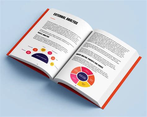 Image result for Strategic Management Explained