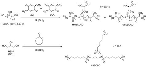 Stereocomplexation, Thermal and Mechanical Properties of Conetworks ...