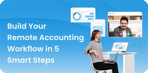 Image result for Remote Workflow