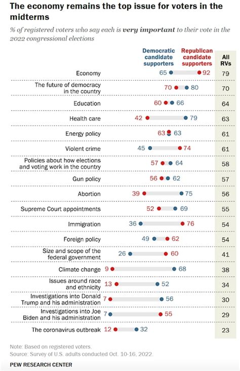 Here’s what is different in Malliotakis, Rose congressional rematch ...