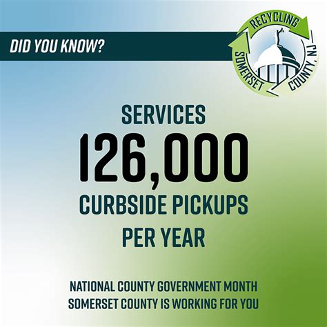 Your County Recycling Division | Somerset County