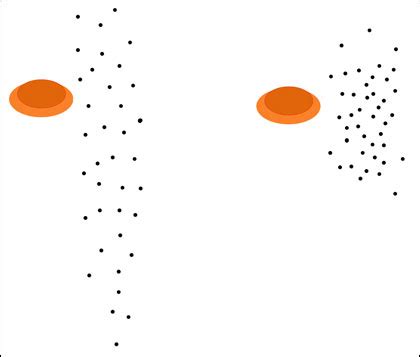 Image result for Long String vs Short String