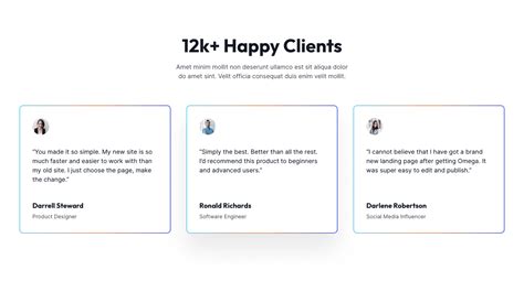 Image result for Bootstrap Components