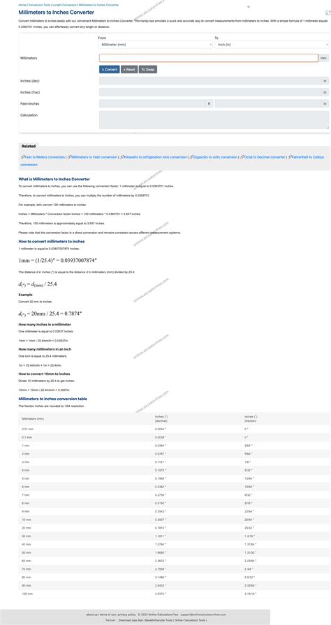 Millimeters to Inches Converter | Quick & Easy Tool - CalculatorFree