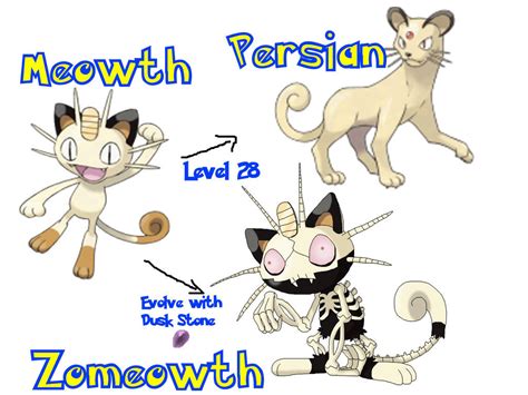 Pokemon Meowth Evolution Chart 的图像结果